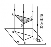 技术:教你分分钟看懂加工中心零件图纸